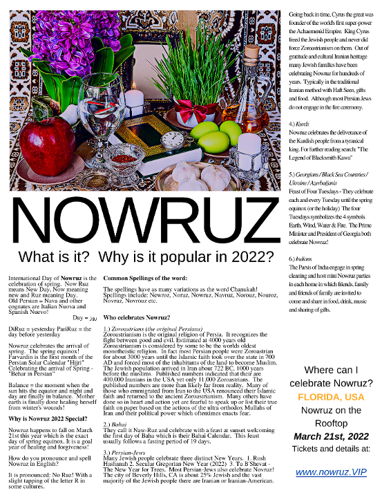 What is Nowruz?  Happy New Year!!   International Day of Nowruz is the celebration of spring.  Now Ruz  means New Day, Now meaning new and Ruz meaning Day.  Old Persian = Nava and other cognates are Italian Nuova and Spanish Nuevo! روز = Day DiRuz = yesterday PariRuz = the day before yesterday Nowruz celebrates the arrival of spring.  The spring equinox! Farvardin is the first month of the Persian Solar Calendar 